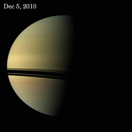 Weather in Saturn